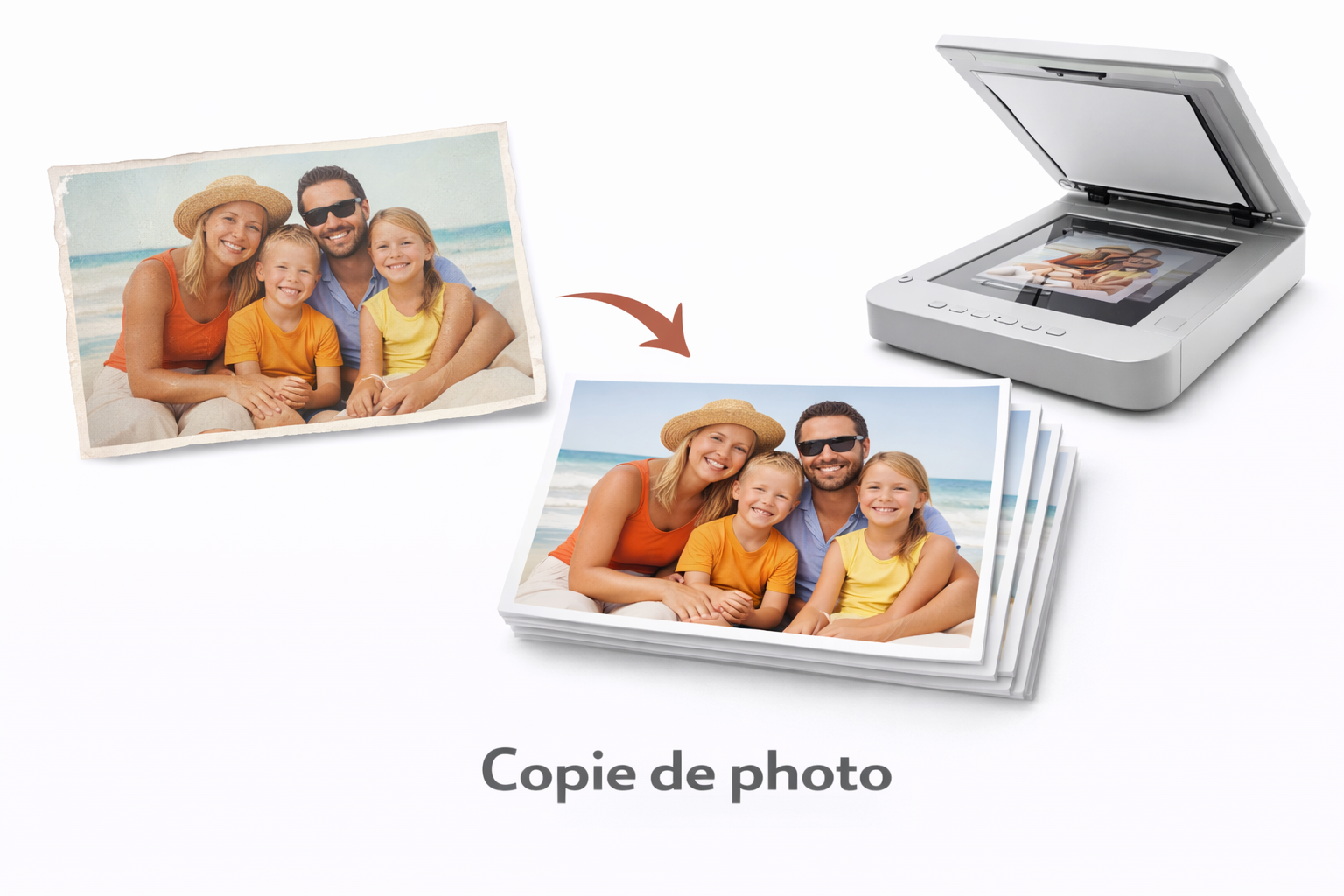 Copie de photo